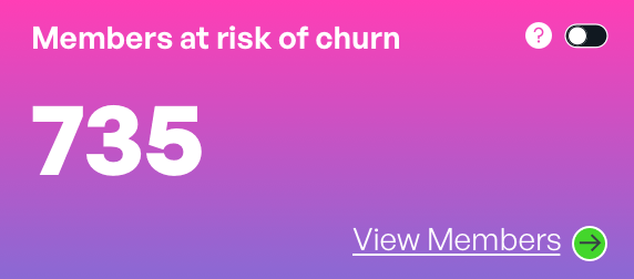 Members at risk of churn